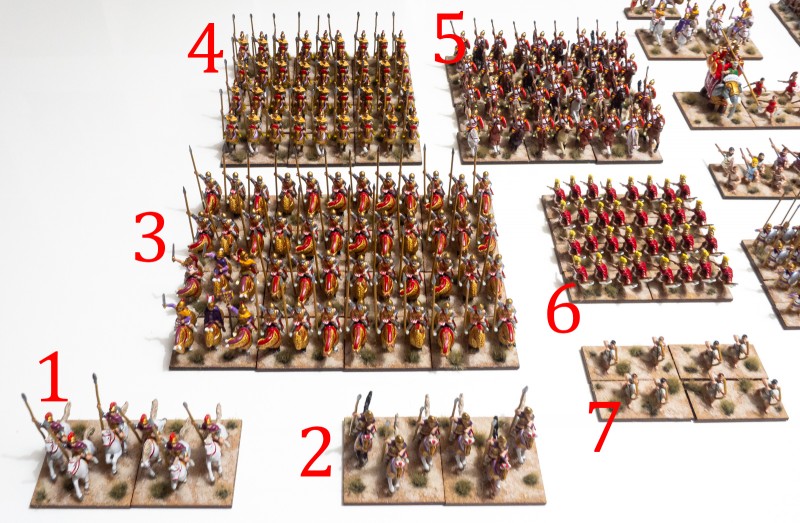 Seleucid_02.jpg (1.31 MiB) 7576 mal betrachtet 1. Companions, 2. Agema, 3. Cataphracts, 4. Heavy Cavalry, 5. Line Cavalry, 6. Mercenary Greek Peltasts, 7. Cretan Archers