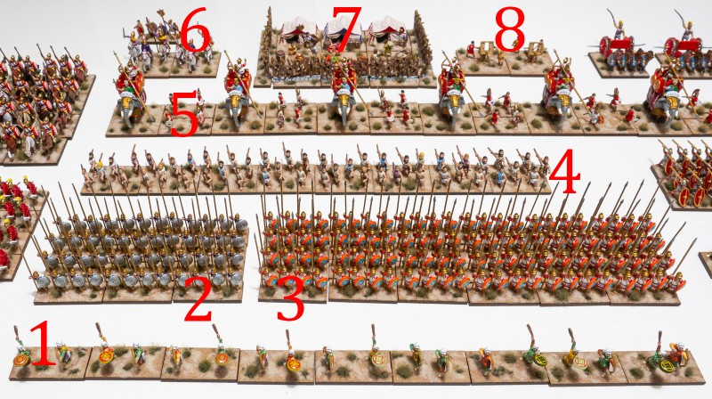 Seleucid_03.jpg (1.42 MiB) 7576 mal betrachtet 1. Asiatic Archers and Slingers, 2. Argyraspids (Silvershields), 3. Phalanx, 4. Levies, 5. Elephants with Escorts, 6. Generals, 7. Camp with Palisade, 8. Bolt-Shooter