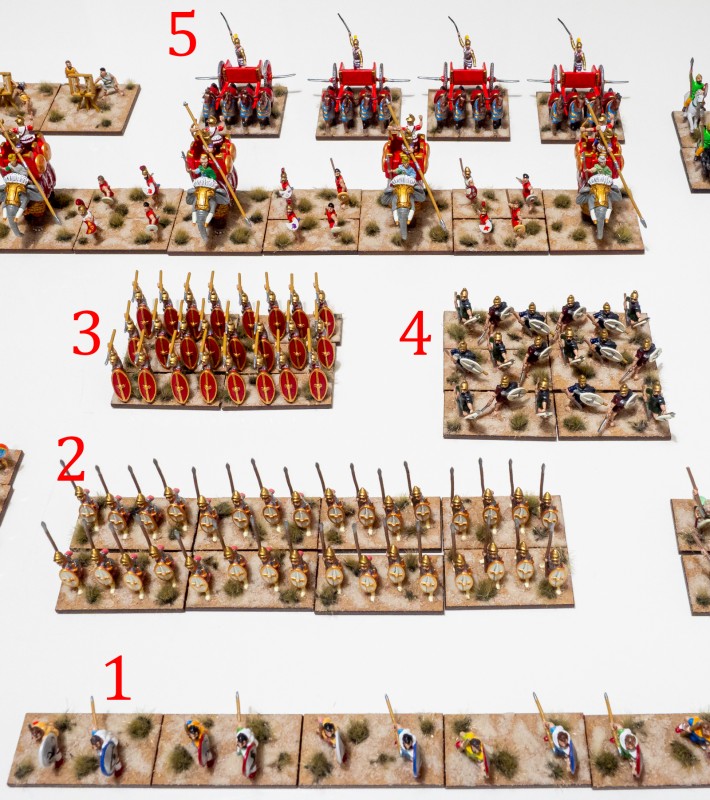 Seleucid_04.jpg (2.16 MiB) 6347 mal betrachtet 1. Lykian Tribesmen, 2. Thorakitai, 3. Roman Argyraspids, 4. Thracians, 5. Scythed Chariots