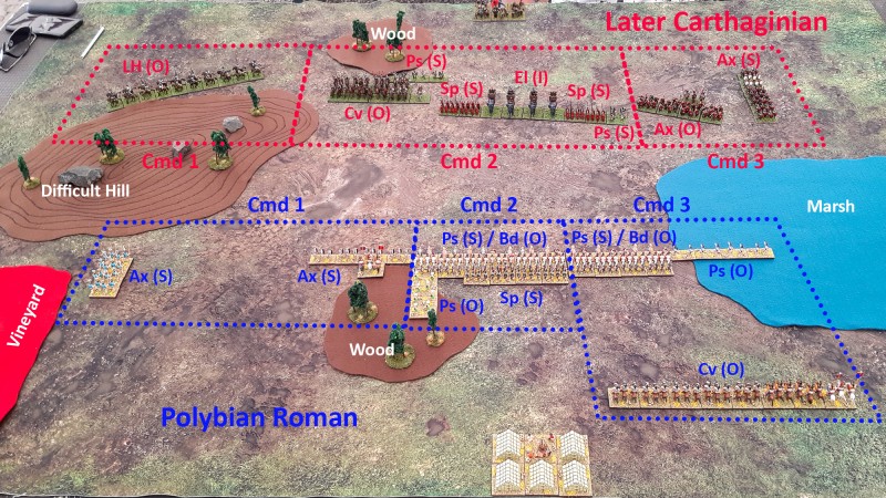 PolybianRoman_vs_LaterCarthaginian_Rematch_1.jpg