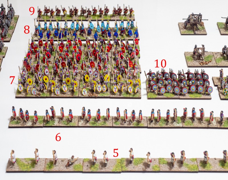 Late_Imperial_Roman_04.jpg (844.46 KiB) 7132 mal betrachtet 5. Auxiliary archers, Reg Ps (O). 6. Auxilia palatina sagittarii, Reg Bw (O). 7. Auxilia palatina, Reg Ax (S). 8. Border or pseudocomitatensis auxilia, Reg Ax (O). 9. Border police detachments, Reg Ax (I). 10. Border or pseudocomitatensis legionarii, Reg Bd (I).