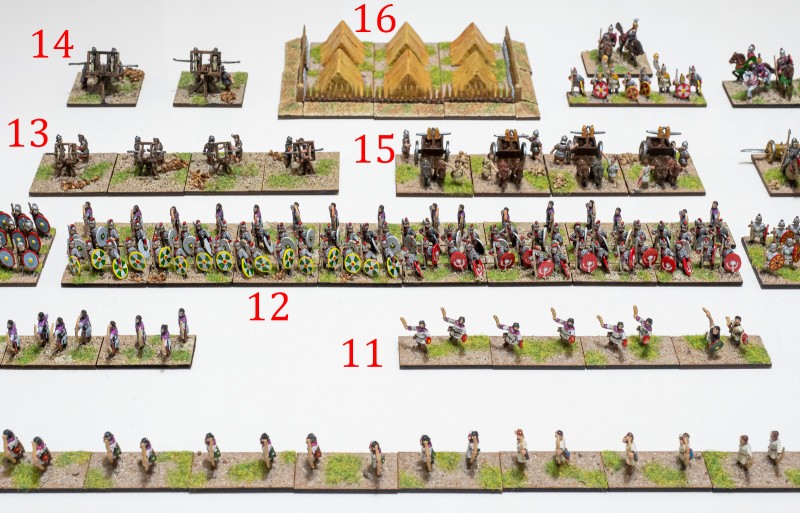 Late_Imperial_Roman_05.jpg (610.91 KiB) 5088 mal betrachtet 11. Skirmishers, Reg Ps (O) oder (S). 12. Legionarii mit Legionary archers in dritter Reihe, Reg Bd (O) + Reg Ps (O). 13. Bolt shooters, Reg Art (O). 14. Stone throwers, Reg Art (S). 15. Bolt shooters auf Karren, Reg Art (F). 16. Das Lager mit Palisade.