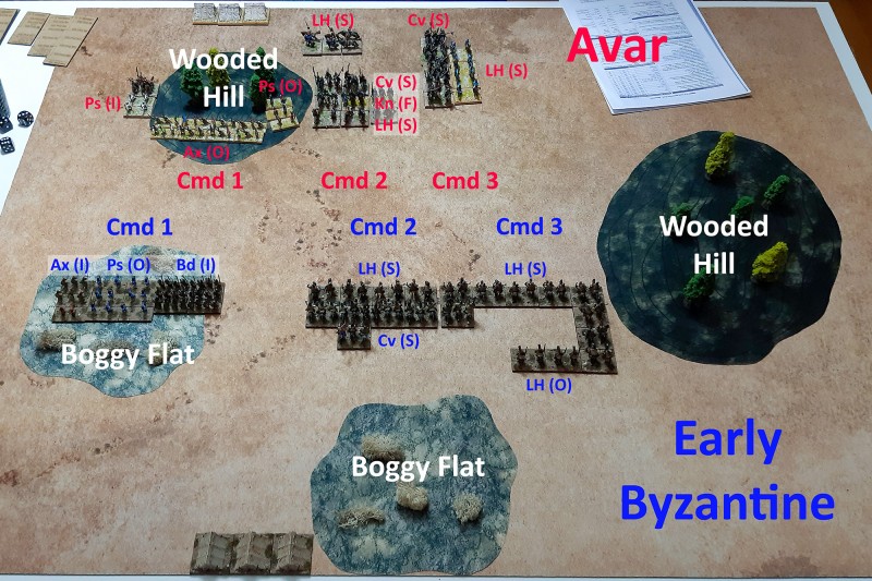 Battlereport_Early_Byzantine_vs_Avar_1.jpg
