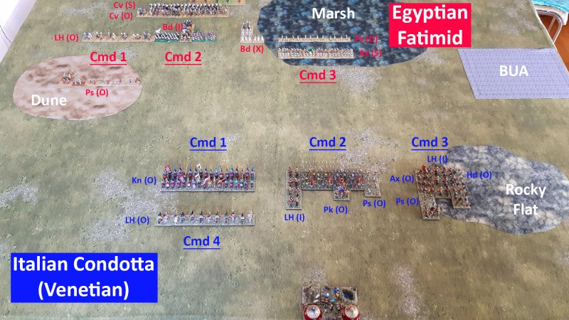 Battlereport_Italian_Condotta_vs_Egyptian_Fatimid_01.jpg