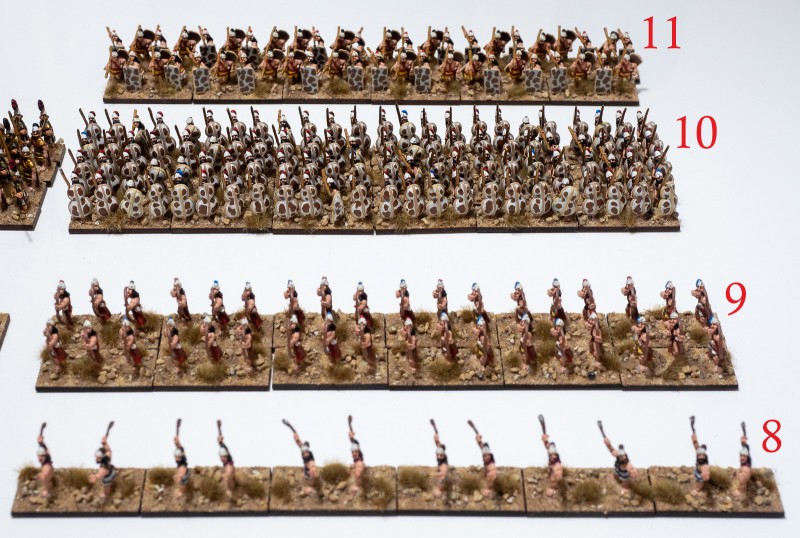 8. Slingers, Irr Ps (O). 9. Archers, Irr Bw (I). 10. Line Spearmen, Reg Pk (I). 11. Phylians, Reg Ax (I).